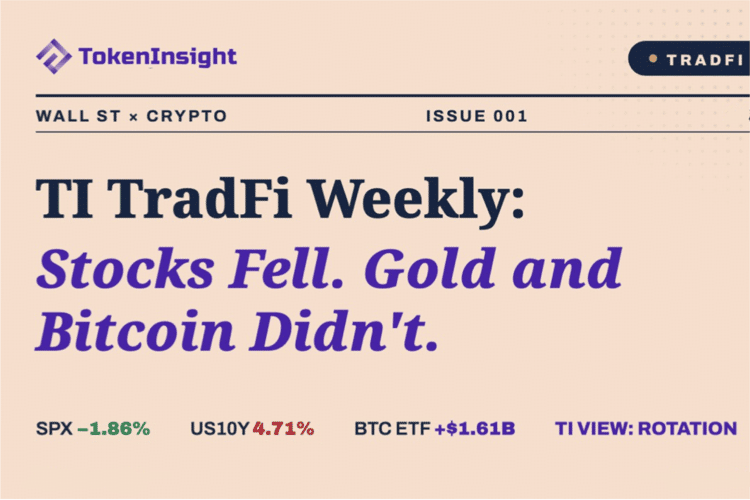 TokenInsight TradFi Weekly #001: Stocks Fell. Gold and Bitcoin Didn't.